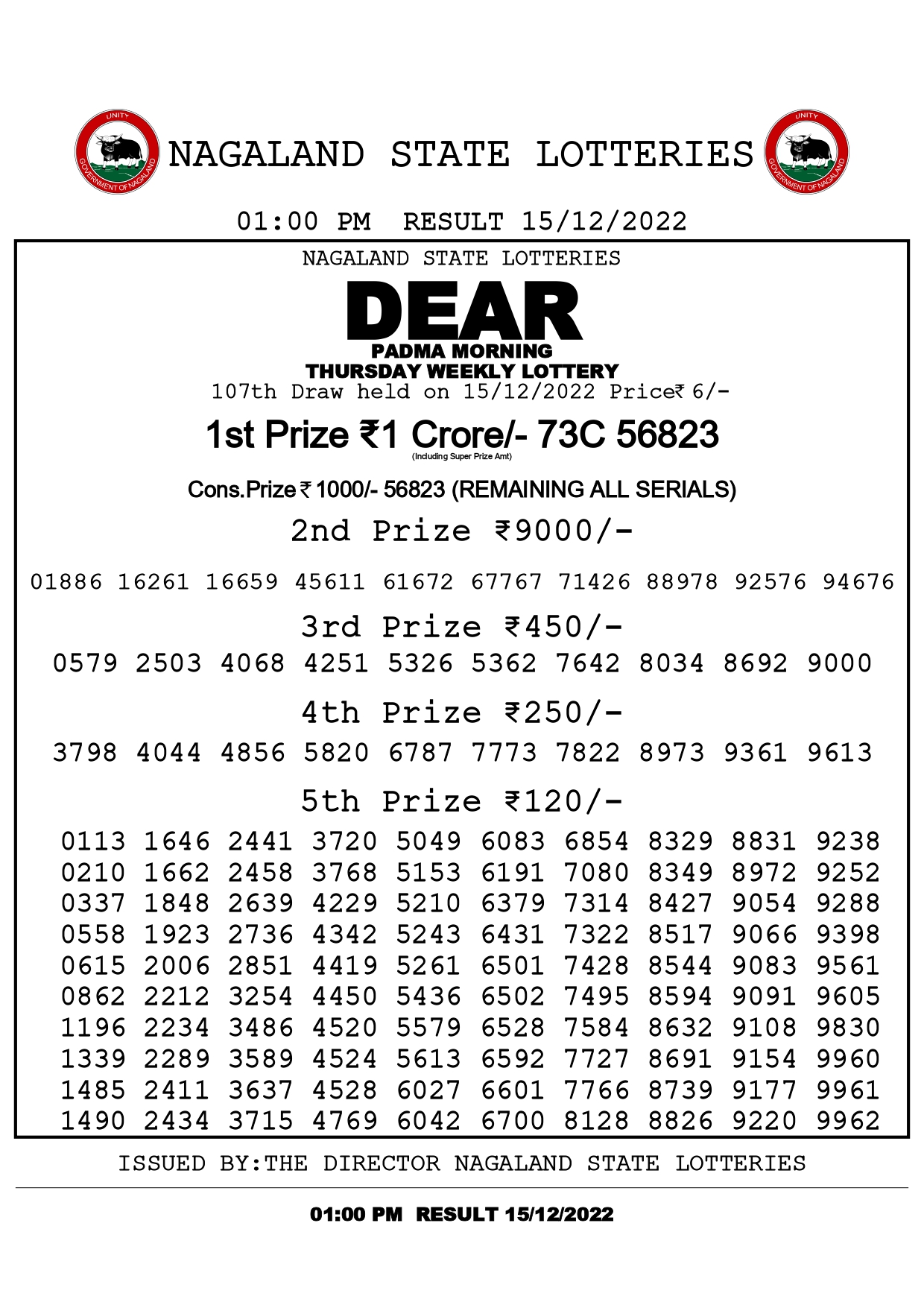 Dear Lottery 6PM Result Nagaland State Lottery Official Dear